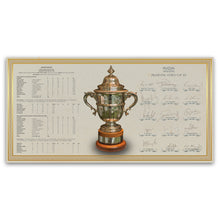 Load image into Gallery viewer, Celebrating 1983 Cricket World Cup and India's Greatest Ever Victory - 40th Anniversary Gold Medallion Collection